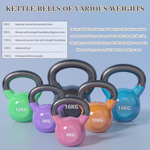 Kettlebell Weights Beginner Fitness Training Kettle Bells, Home Solid Cast Iron Dumbbell, Abdominal/arm Muscles, Sports Tools(Blue-14kg)