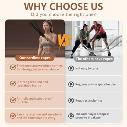 Portable Ropeless Battle Ropes for Home Gym, 2 Sticks Cordless Training Rope for Low-Impact Cardio Training