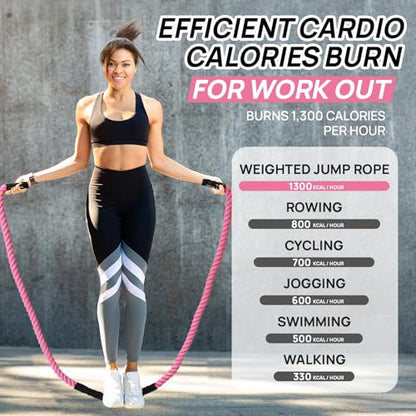 Weighted Jump Rope for Fitness – Heavy Skipping Rope for Women & Adults, Ideal for Home Gym Workouts, Strength Training, Weight Loss, and Boxing - size: 1.5 LBS