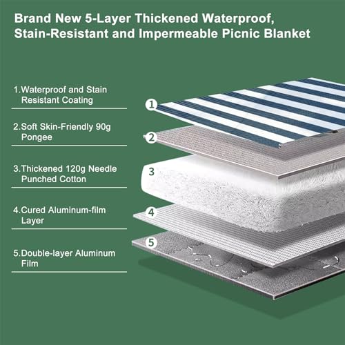 Picnic Blanket 80''x100'', Waterproof Sandproof Beach Outdoor Camping Mat Extra Large Foldable Gingham Big Travel Essential Accessories Gift Park Patio Lawn Garden Grass Ground Music Festival