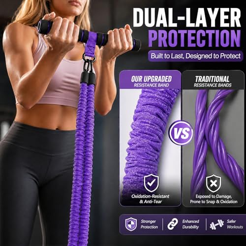 Upgraded Pedal Resistance Band with Handle, Protective Nylon Sleeves & Adjustable 30/60LBS, Sit-up Workout Equipment for Core/ABS, Waist, Arm, Leg, Portable Home Gym for Men & Women Body Shaping