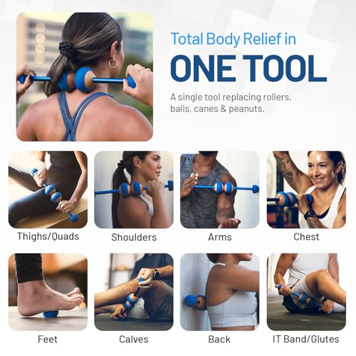 MOBO Deep Tissue Muscle Roller Stick for Back, Leg Recovery Massage Roller