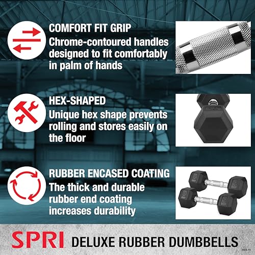 Dumbbells Hand Weights Set of 2 - Rubber Hex Chrome Handle Exercise & Fitness Dumbbell for Home Gym Equipment Workouts Strength Training Free Weights for Women, Men - color: B) 5-Pound (Pair)