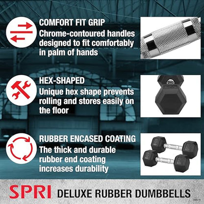 Dumbbells Hand Weights Set of 2 - Rubber Hex Chrome Handle Exercise & Fitness Dumbbell for Home Gym Equipment Workouts Strength Training Free Weights for Women, Men - color: B) 5-Pound (Pair)
