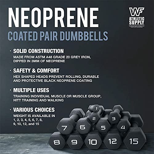 WF Athletic Supply Black Neoprene Dumbbell Set, Non-Slip & Hex Shape, Great for Muscle Toning, Strength Building & Weight Loss; Sizes, Dumbbells Only & w/Rack Options Available