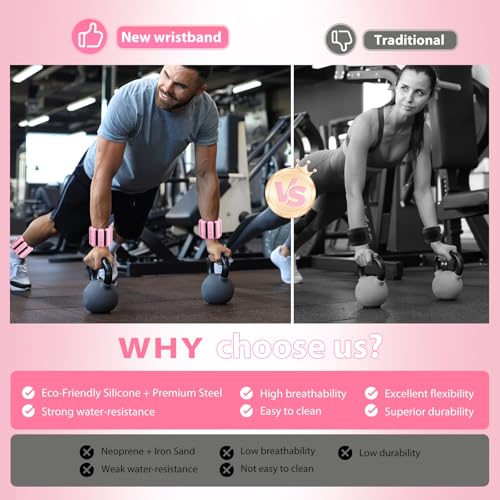 Pilates Wrist and Ankle Weights for Women - Adjustable Weighted Bangles for Men, 2 lbs Weighted Arm Bands Foot Leg Weights for Walking, Yoga, Training, Exercise, Running, Set of 2 (1LB Each) - color: Light Pink