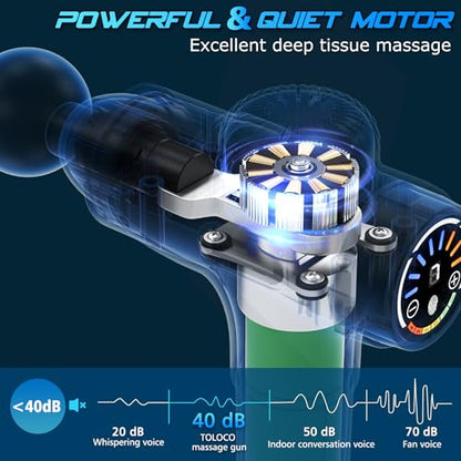 TOLOCO Massage Gun Deep Tissue, Percussion Massage Gun with 10 Replacement Heads, Super Quiet Portable Electric Massager for Athletes, Relax, Fathers Day Dad Gifts, Black - color: Black