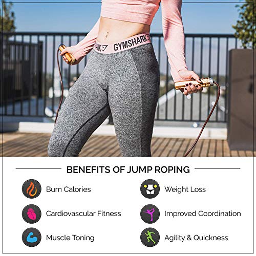 Jump Rope for Fitness, Exercise Jump Rope for Men and Women, Great for Cardio and Workouts, Professional MMA Training Equipment - MRX Boxing and Fitness