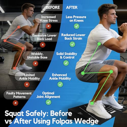 Squat Wedge Block One Piece: Heel Elevated Slant Board for Squats Weightliting Home Gym Squat Wedge