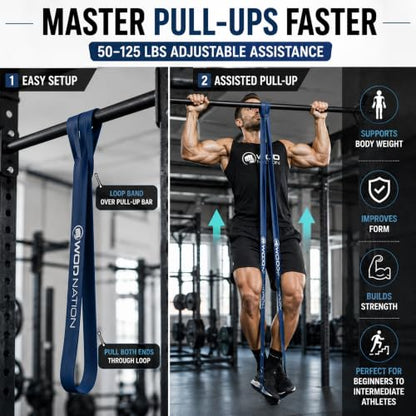 WOD Nation Pull Up Assistance Bands (10-175lbs Band) - Best for Pullup Assist, Chin Ups, Resistance Bands Exercise, Stretch, Mobility Work & Serious Fitness - 41 inch Straps