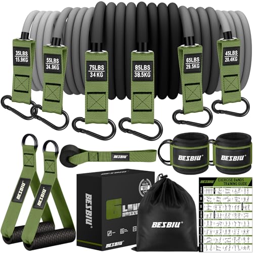 Heavy Resistance Bands for Working Out, 300lbs/360lb/420lb Exercise Bands Workout Bands with Handles, Door Anchor, Ankle Straps, Home Gym Workout Equipment for Men Fitness Strength Training Stretching - color: Green, style: 360LBS