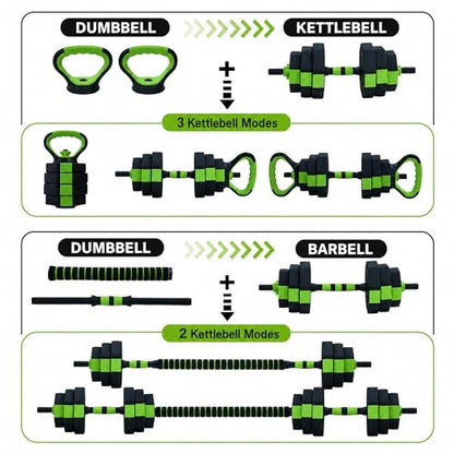Adjustable Weight Set 66/88 Lbs, 4-in-1 Dumbbell Set and Barbell Weight Set for Home Gym, Converts to Kettlebell & Push-Up Stand, Free Weights Dumbbells Set for Men & Women Full Body Workout