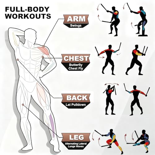 Cordless Battle | Ropeless Training Equipment for Home Gym Workout, Weighted Fitness Rope for HIIT, Cardio & Strength Training for Men & Women, Portable Exercise Rope.