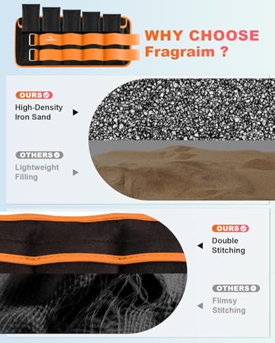 Fragraim Adjustable Ankle Weights 1-3/4/5/6/8/10/12/15/20 LBS Pair with Removable Weight for Jogging, Gymnastics, Aerobics, Physical Therapy - color: orange - double buckle, style: 10 lbs each( 20 lbs pair)