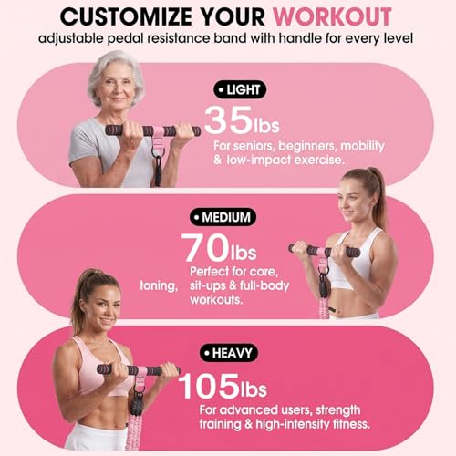 Upgraded Pedal Resistance Band with Handle,3 Tube Adjustable Resistance Bands(35/70/105 lbs),Foot Pedal Resistance Band for Abdomen,Core,Arm,Legs,Body,Resistance Bands for Women & Men
