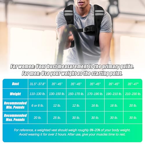 WTREE Weighted Vest Men or Women - Weights with Reflective Stripe, Weighted vest for Workout Equipment for Strength Training Night Running - size: 6 Lb