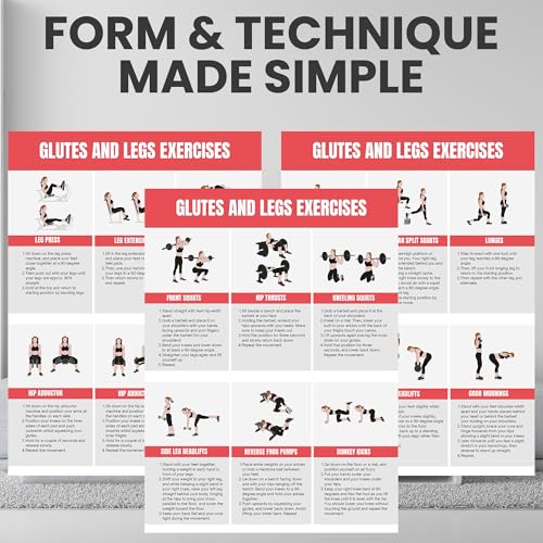 Full Body Workout Poster for Home Gym – Exercise Chart for Glutes, Legs, Back & Abs – Strength Training Guide with Squats, Lunges, Deadlifts, Core Exercises – Bodyweight & Dumbbell Training Guide