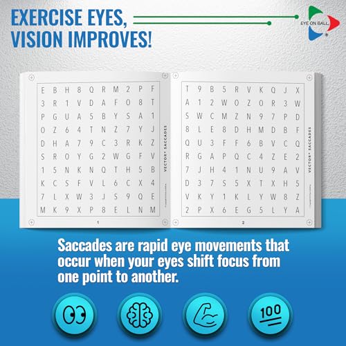 Vector Saccades Vision Training Kit – Sports Vision & Reaction Time Trainer for Athletes – Eye Focus & Tracking Exercise Tool to Improve Hand Eye Coordination, Focus, and Visual Accuracy