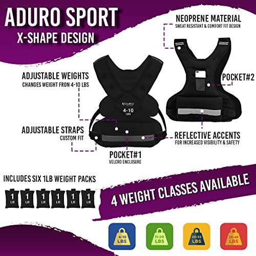 "Aduro Sport Adjustable Weighted Vest Workout Equipment, 4-10lbs/11-20lbs/20-32lbs/26-46lbs Body Weight Vest for Men, Women, Kids" - style: 4-10 Pounds (1.81KG-4.53KG)