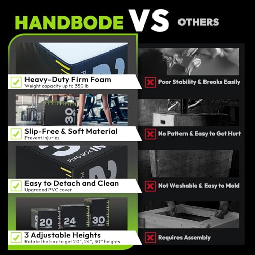 3-in-1 Plyo Box – Plyometric Jump Box with Durable High-Density Foam Core and Non-Slip Surface for Box Jumps, Squats, and Home Gym Workouts