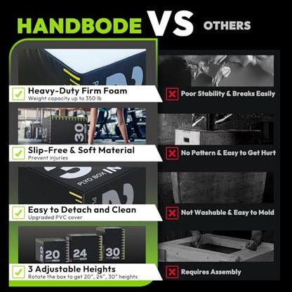 3-in-1 Plyo Box – Plyometric Jump Box with Durable High-Density Foam Core and Non-Slip Surface for Box Jumps, Squats, and Home Gym Workouts