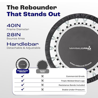 Maximus Pro Home Gym Rebounder Mini Trampoline 40'' + Handle Bar | Includes Workouts Online + DVD's | Adults Indoors | 150kg User Weight. Adult Exercise Trampoline | Already Assembled