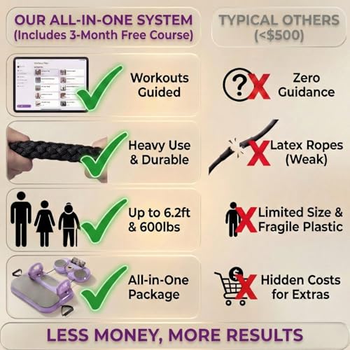 Foldable Pilates Reformer Board for B324324w/ Resistance Bands, Purple Sliders for Core, Balance & Push-Up Training, Mini Home Friendly Pilates Equipment Set for Women & Men
