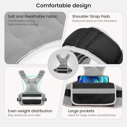 Adjustable Weighted Vest Woman 4-10lb/12-18lb/20-32lb Weighted Vest Men with 6 Ironsand Weights, Shoulder Pads and Large Pocket for Walking Running Crossfit Strength Training - color: Grey, size: 12-18lb