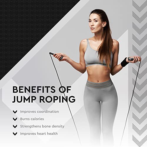 Jump Rope with Adjustable Travel Bag | Skipping Rope Cable for Endurance Training at Home or Outdoors | Tangle Free Speed Jumping for Men, Women and Kids