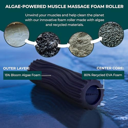Ripple Travel Foam Roller (11" x 3.35") Firm Mini Foam Roller for Physical Therapy, Deep Tissue Massage, Back Pain, High Density, Ergonomic Wave Textured, Yoga, Pilates, Exercise (Dark Navy) - color: Dark Navy