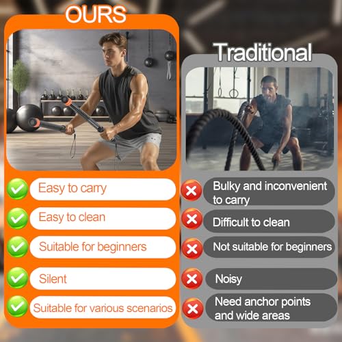 Ropeless Battle Ropes,Weighted Cordless Battle Ropes for Home Gym, Portable Full Body HIIT Cardio & Arm Strength Training, Low-Impact Fitness Exercise Heavy Gear for Men & Women