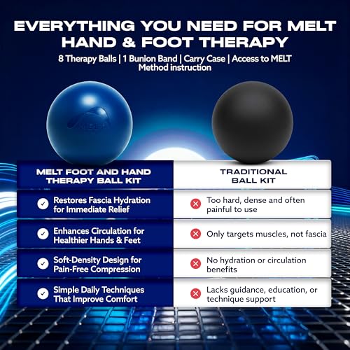 MELT Method Hand & Foot Therapy Ball Kit w/ Sensory FasciaPoint - Therapy Massage Ball Set and Massage Roller for Plantar Fasciitis, Trigger Point, & Myofascial Release - Hand & Foot Roller Massager