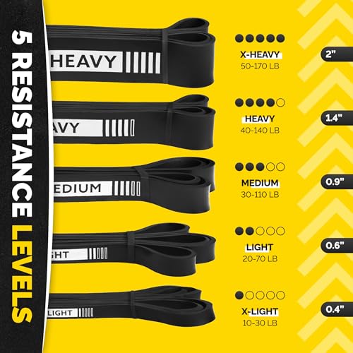 Long Resistance Bands Set, 5 Pull Up Assistance Bands for Working Out - color: Black 3