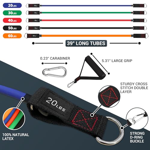 TheFitLife Resistance Bands Set for Women & Beginners – Home Workout Equipment with Handles, Door Anchor & Ankle Straps, Exercise Bands for Rehab, Yoga & Fitness