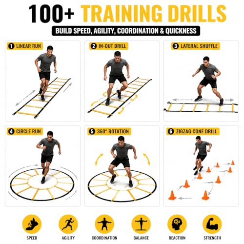 2-in-1 Agility Ladder Training Set, 20FT Speed Ladder with Circular Agility Ring, 10 Soccer Cones, Carry Bag, Footwork Speed Training Equipment for Soccer, Football, Basketball & Fitness | Circular Agility Ring