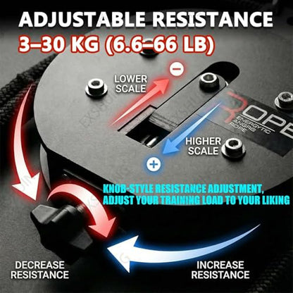 Endless Rope Trainer For Home Gym, Infi-nity Rope Machine, Adjustable Resistance Cable Pulley Machine (3-30kg), Portable Home Gym Equipment For Hiit, Cardio, – No User Weight Limit - color: Black+Red