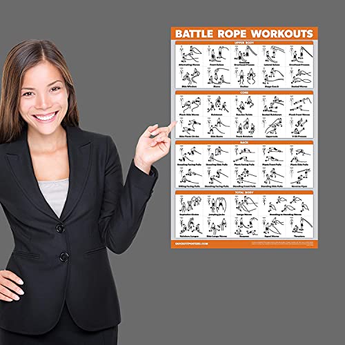 Palace Learning Battle Rope Workout Poster - Laminated - Illustrated Exercise Chart (LAMINATED, 18" x 24")