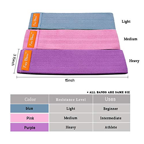 Resistance Bands Exercise Bands for Legs Butt Glute Training Fit Loop Cotton Latex Head Band for Men and Women - Set of 4