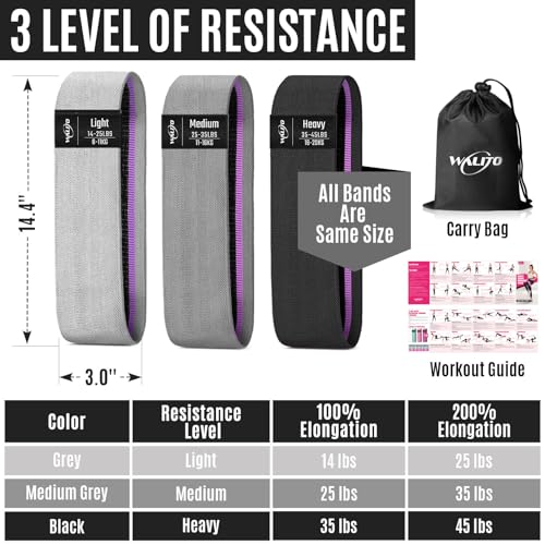 Fabric Resistance Bands for Working Out, Exercise Bands for Glutes and Legs - color: 2.Cream,Grey,Black