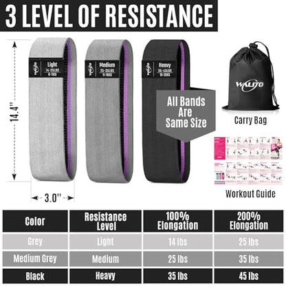 Fabric Resistance Bands for Working Out, Exercise Bands for Glutes and Legs - color: 2.Cream,Grey,Black