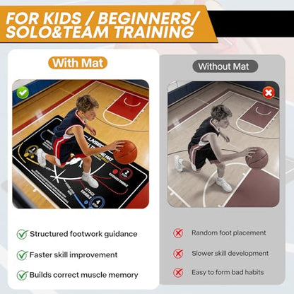 Basketball Training Mat & Equipment - Silent Neoprene Agility Footwork Trainer for Kids Youth - Non-Slip Dribble Training System for Home Practice - Improve Ball Handling, Speed & Control