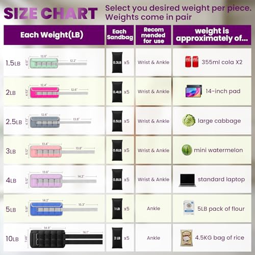 Adjustable Ankle Weights for Women Men A Pair of 1-3/4/5/6/8/10/20LBS - color: Purple