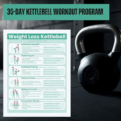 30-Day Kettlebell Workout Plan for Weight Loss – Printed Full Body Training Program, 8.5"x11" Exercise Charts, Strength & Conditioning Home Gym Routine, 6 Exercise Guides + Workout Schedule