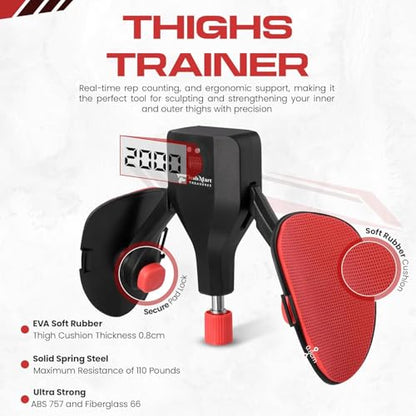 Thigh Hip Master Trainer Kegel Exerciser 0-120 Lbs Adjustable Resistance, Pelvic Floor Exercise Devices with 5 Resistance Bands, Inner Thigh Exerciser for Women Men, Thigh Exercise Equipment