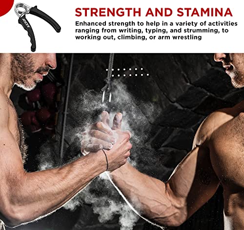 RDX Hand Gripper Finger Strengthener, Grip Strength Trainer, Exerciser for Wrist Forearm and Finger Strength for Athletes, Exercising for Home Gym Training Equipment - size: Pair