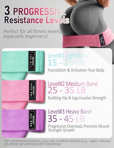 Resistance Bands for Working Out Hip and Legs, Fabric Booty Bands Set, Widen Exercise Bands for Women Men, Pilates Stretch Yoga Starter Set