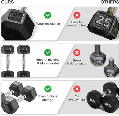 LIFERUN Single Dumbbell Rubber Coated Cast Iron Hex Black Dumbbell Free Weights, 30-85lb