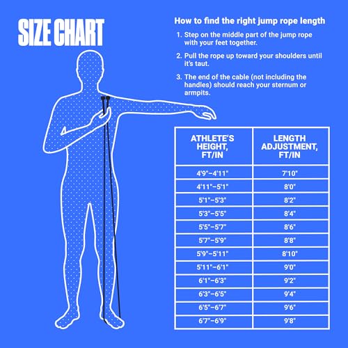 SPORTBIT Adjustable Jump Rope for Fitness and Exercise - color: Blue