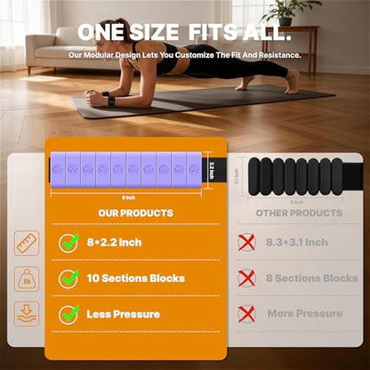 Adjustable Wrist Weights for Women Men, Leg Weights for Women 0.75lb-1lb-1.3lb Each for Walking, Yoga, Dance, Barre, Gym