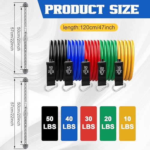 Adjustable Resistance Band Wall Anchor Set, Load Capacity Over 2000 Lbs, 100cm Aluminum Rail with 150lb Bungee Set, for Fitness Bands, Strength Training, Rehabilitation, and Home Exercise